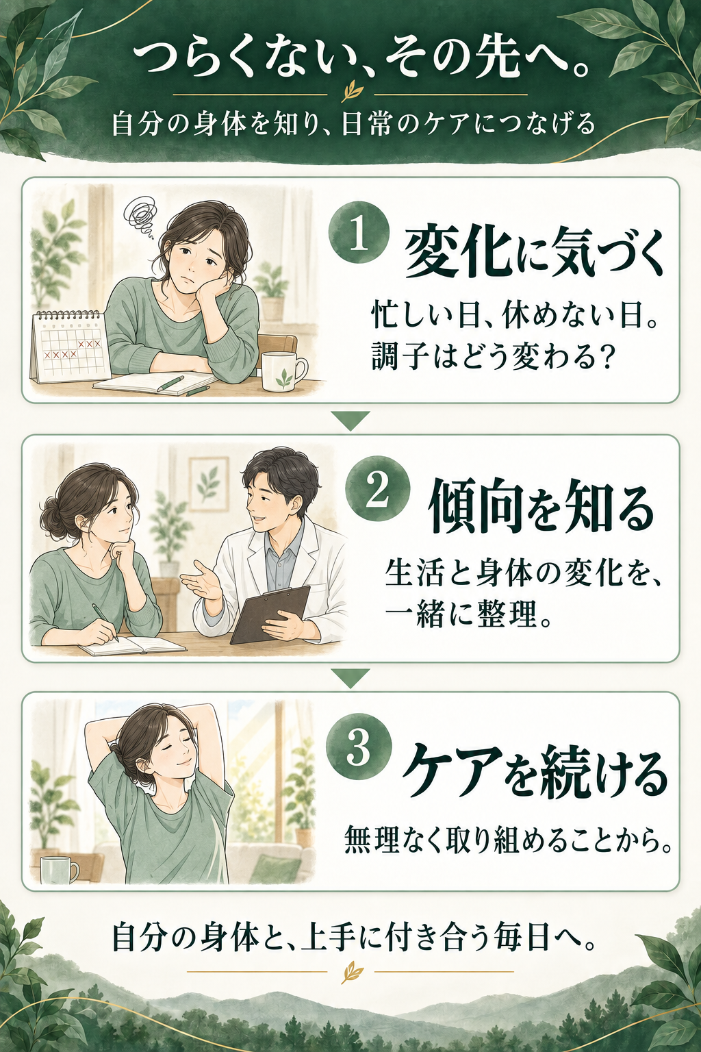 つらくない、その先へ。変化に気づく、傾向を知る、ケアを続ける。自分の身体と上手に付き合う毎日へ。